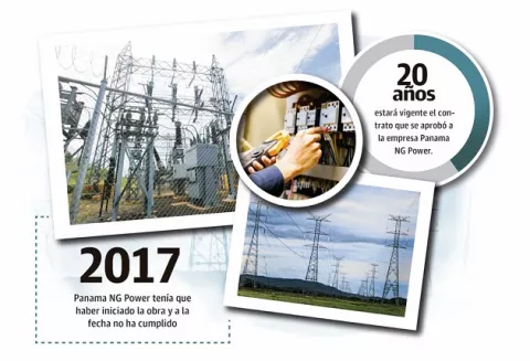NG Power amenaza el sistema energético del país