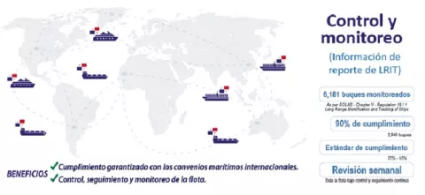 Panamá reafirma su compromiso con el cumplimiento internacional