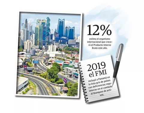 FMI instó a Panamá a reforzar controles sobre el blanqueo de capitales