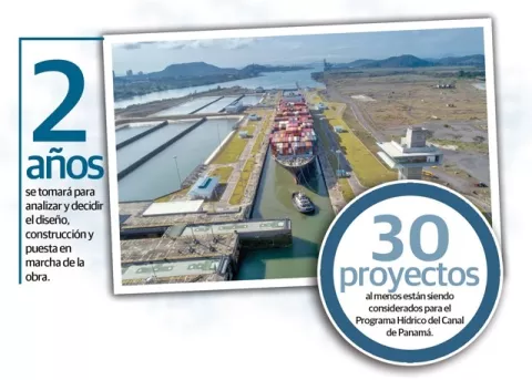 ACP retrasa su proyecto hídrico para revisar sus costos