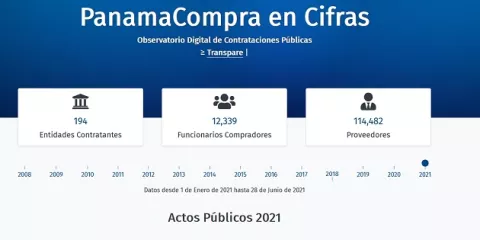 Dirección de Contrataciones Públicas lanza el portal "PanamaCompra en Cifras"