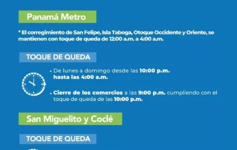 A partir del 7 de junio Panamá Metro y San Miguelito tendrán nuevo horario de toque de queda
