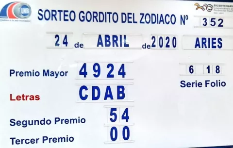 Billete del Gordito se vendió en Brisas del Golf; afortunada ganó $1 millón 100 mil