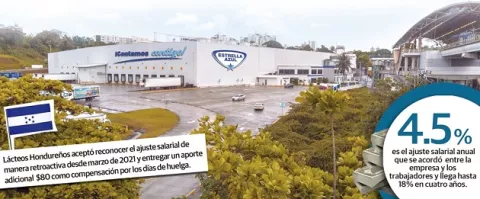 Estrella Azul retoma operaciones tras siete días de huelga