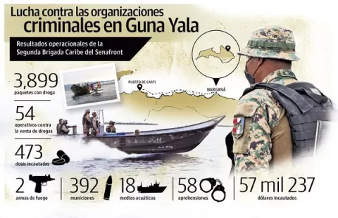 Recorriendo una de las rutas del narcotráfico
