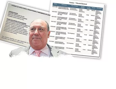 Irregularidades rodean alquileres del partido Cambio Democrático