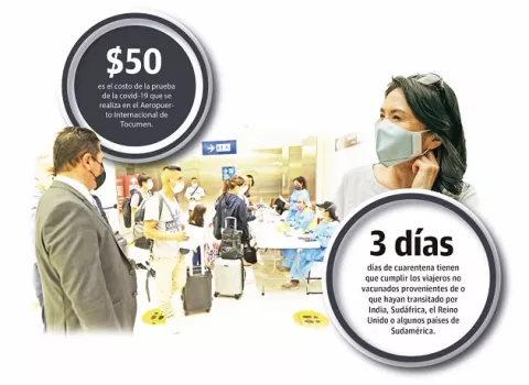 Cuarentena y prueba obligatoria ahuyentan la llegada de turistas