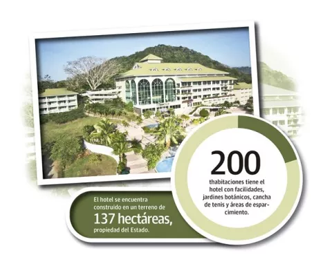 Hotel Gamboa reporta pérdidas por efectos de cuarentena 