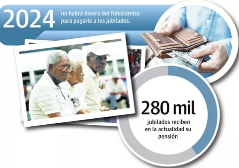 Proponen subir ITBMS a un 8% para ayudar al sistema de pensiones