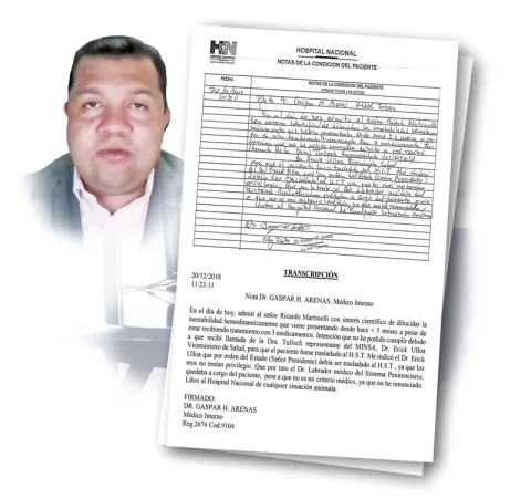 Leonardo Labrador, asociado a escándalos y atropellos