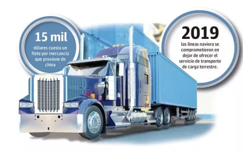 Amenaza de inflación, costo de flete sube 700%