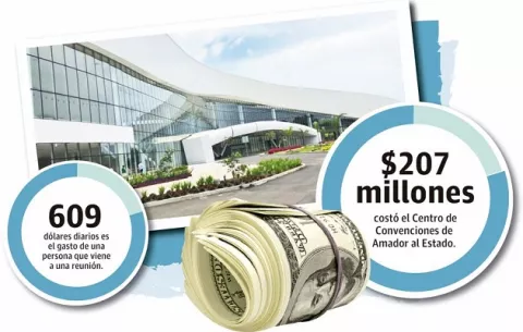 ATP recibe instalaciones del Panamá Convention Center