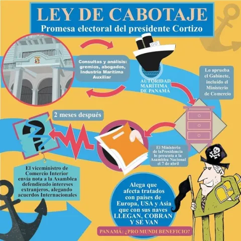 Un viceministro desafortunado