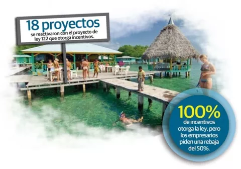 Turismo en alerta; en riesgo proyectos por $800 millones