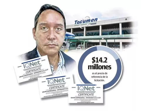 Dirección de Contrataciones suspende licitación de Tocumen S.A.