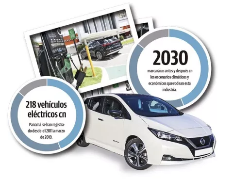 Autos eléctricos empiezan a tomar auge en Panamá