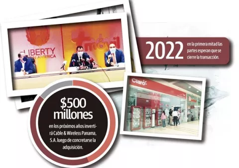 Cable & Wireless compra Claro Panamá por $200 millones