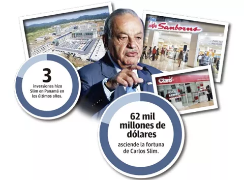 El inicio, tropiezos y la salida de Carlos Slim de Panamá