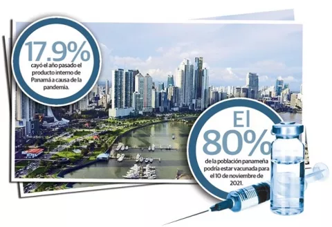 Panamá podría recuperar su nivel económico en el 2024
