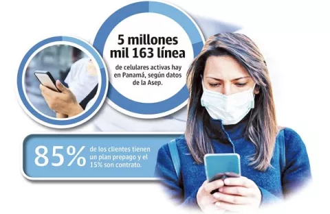 Cable & Wireless Panamá y Tigo se disputan el mercado local de $480 millones