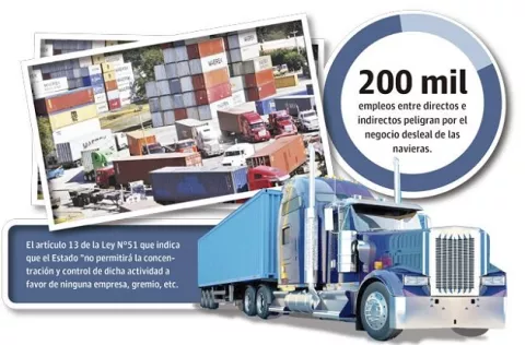 Transporte de carga comercial entra mañana en paro nacional