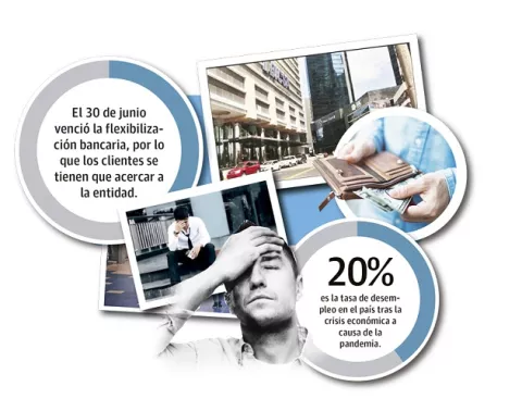 Se prevé que el 80% de los clientes han logrado un acuerdo con los bancos