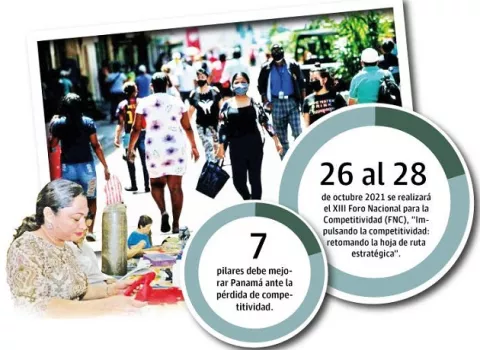 Panamá debe mejorar competitividad para atraer inversiones