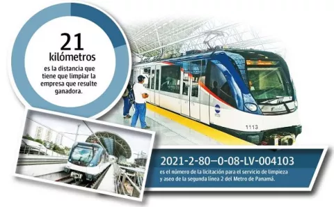 Dirección de Contrataciones exige explicación de precio al Metro de Panamá