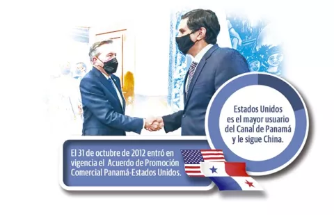 EE.UU., tarde a la reconquista de Panamá y Sudamérica