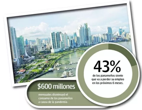 FMI: Recuperación de la región tomará cinco años