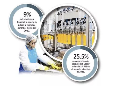 La actividad industrial muestra signos de recuperación 