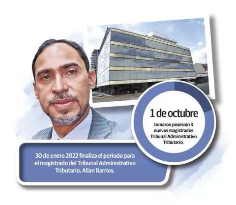 Golpe de mando en el Tribunal Administrativo Tributario