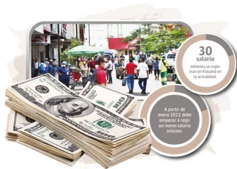 Aumento de salario mínimo podría provocar despidos