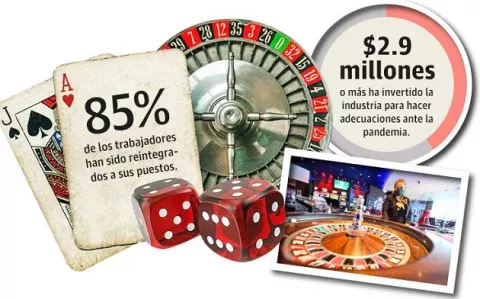 Lenta recuperación de  casinos y juegos de azar