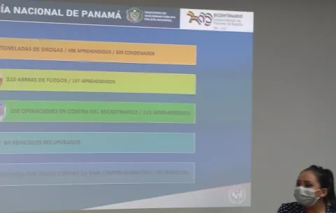 Incautan 52 toneladas de droga y reportan 101 muertos en Colón durante 2021