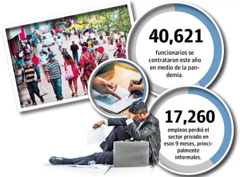 Desempleados se frustran de buscar trabajo en Panamá