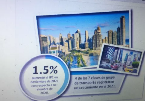 Inflación  interanual en Panamá crece a  3.4%