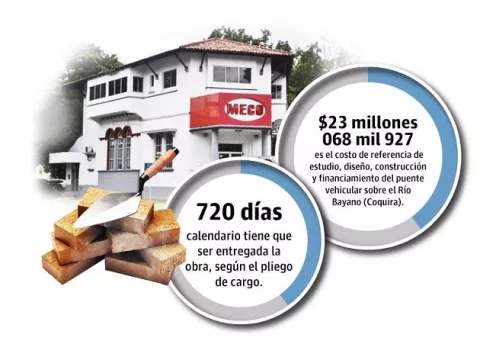 Suspenden licitación del MOP que favorecía otra vez a MECO