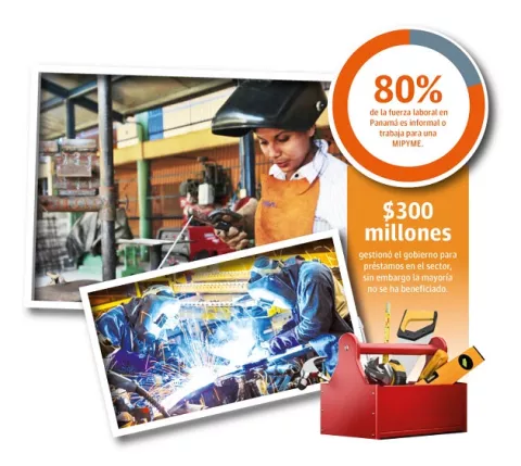 Mipymes aún no se recuperan del impacto de la pandemia