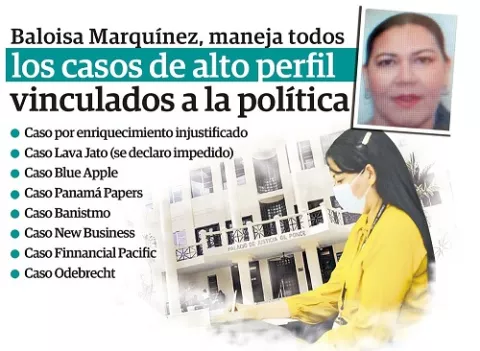 Baloisa Marquínez, una  juez  con 'desatinos' jurídicos