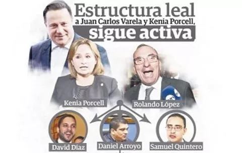 Procurador encargado Javier Caraballo debe investigar estructura manejada por William Moore, hermano de la fiscal Zuleyka Moore