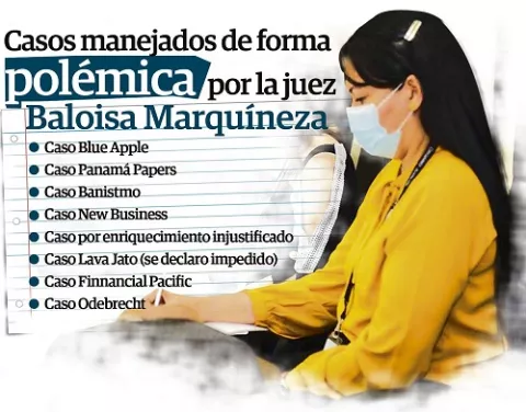 'Lamentable que se tenga una juez tan  inquisidora como Baloisa Marquínez'