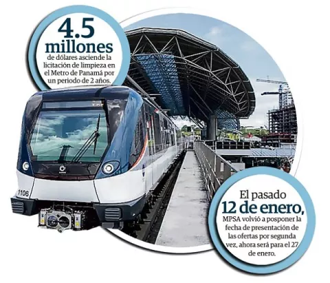 El Metro se resiste a ajustar precio para contrato de limpieza 