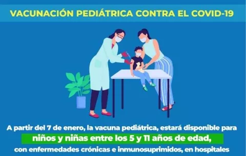 Medio millón de niños, entre 5 a 11 años, recibirán la vacuna pediátrica contra la covid-19