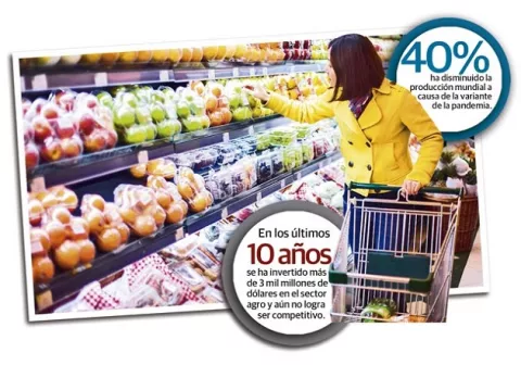 Alza de precio en productos seguirán hasta mitad de año