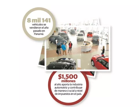 Distribuidores de autos proyectan vender 45 mil unidades en el 2022