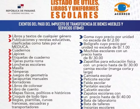 Acodeco publica lista de útiles escolares exentos del pago del 7%