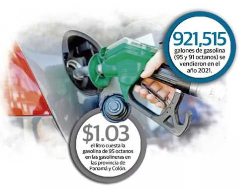 Precio de la gasolina seguiría en alza récord