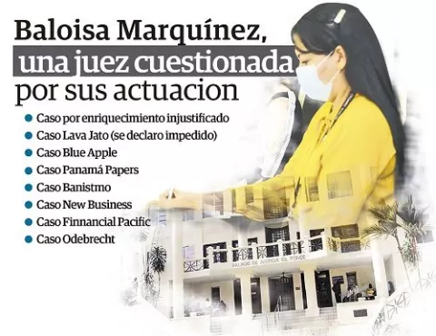 Continúan las críticas y cuestionamientos hacia la jueza Baloisa Marquínez