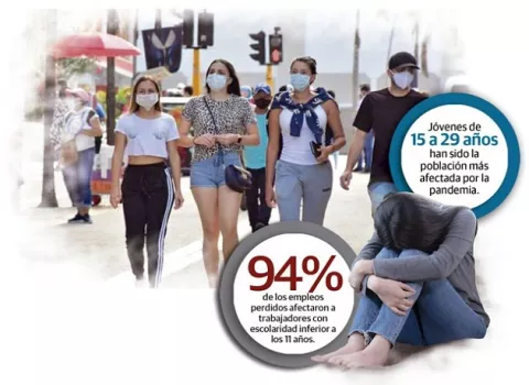 Capacidades tecnológicas de los panameños son muy bajas